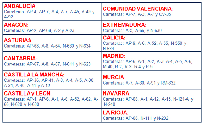 Operativo-DGT-para-el-puente-Todos-los-santos-2013-cc