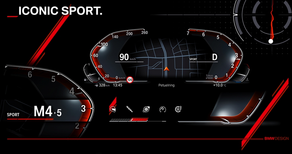 Cuadro de instrumentos digital BMW