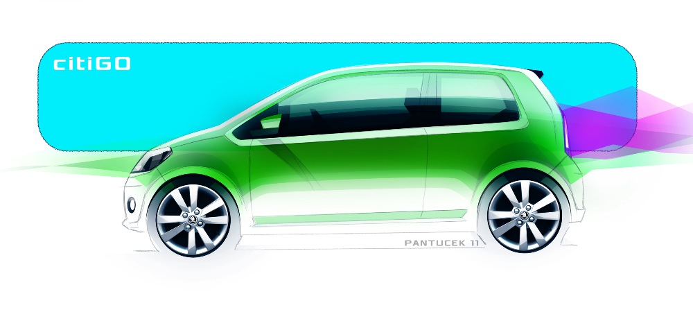Planes futuro Skoda 2025