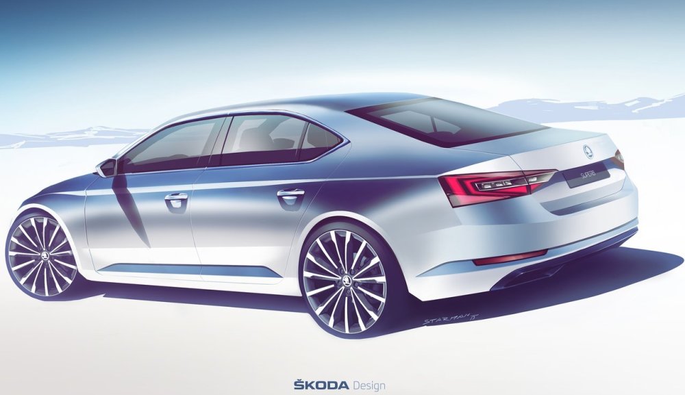 Planes futuro Skoda 2025