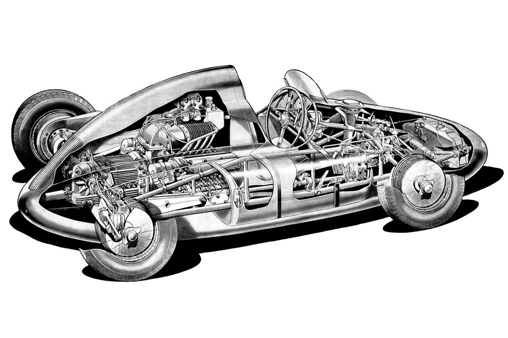 Porsche 360 Cisitalia mapa técnico