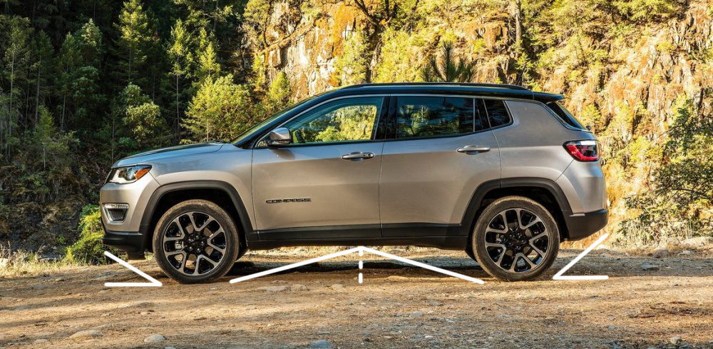 Certificación Trail Rated Distancia al suelo