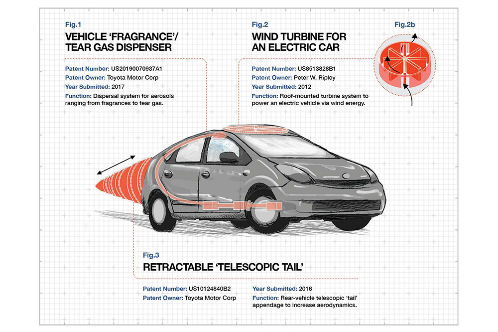 patentes más locas de coches