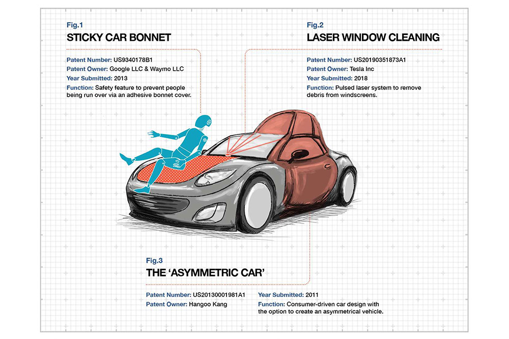 patentes más locas de coches