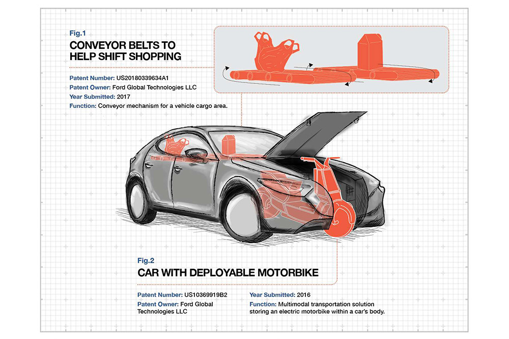 patentes más locas de coches