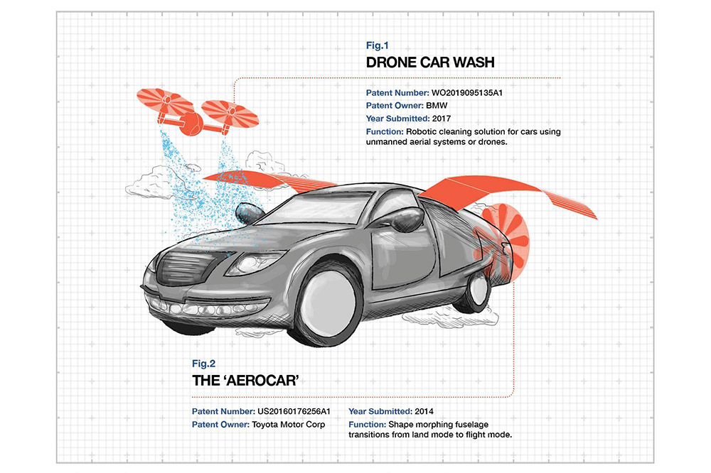 patentes más locas de coches