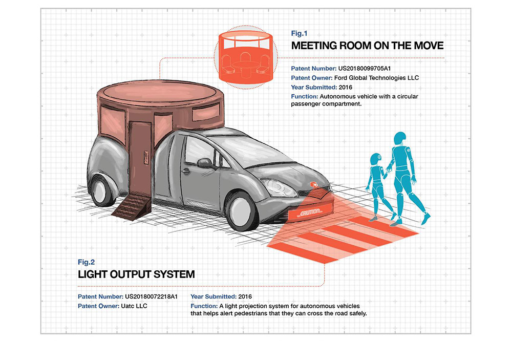 patentes más locas de coches