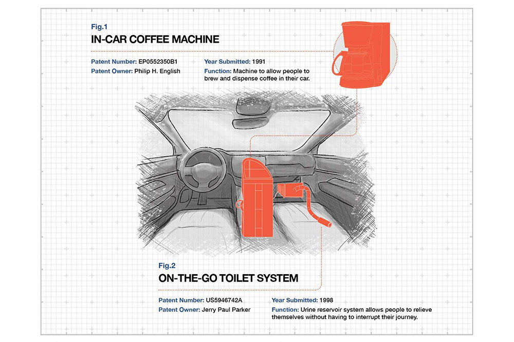 patentes más locas de coches
