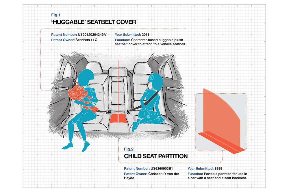 patentes más locas de coches