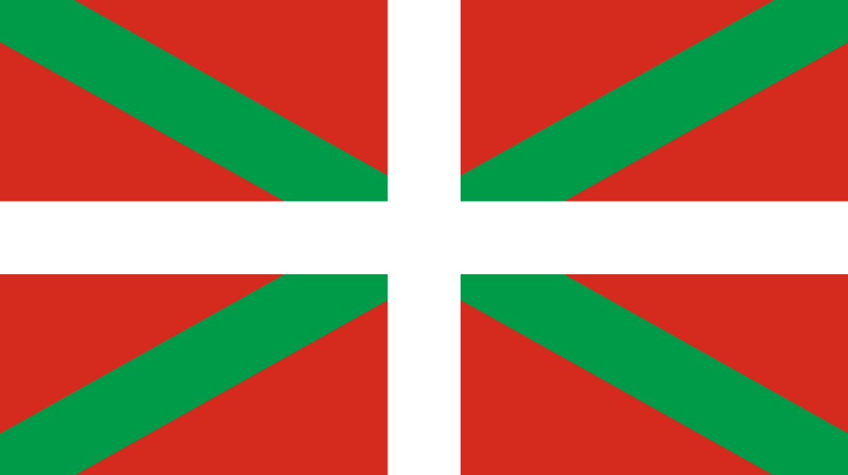 radares-fijos-moviles-2020-pais vasco