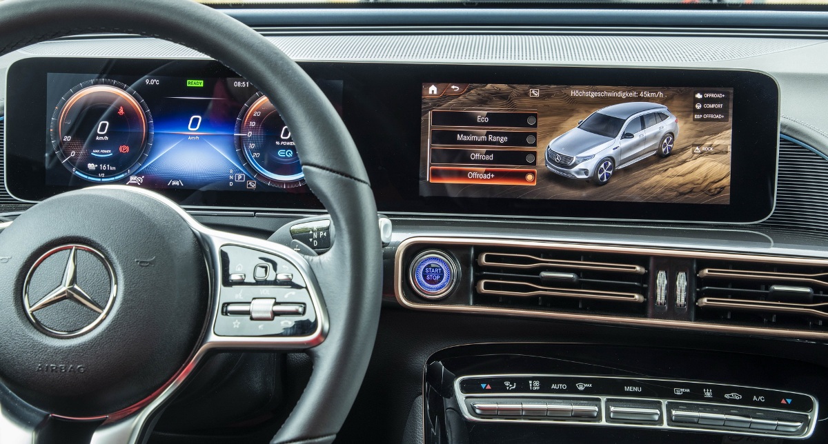 Mercedes EQC 4x4² Concept