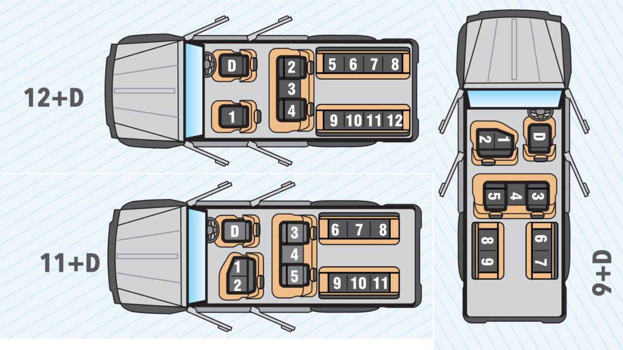Force Motors Trax Cruiser