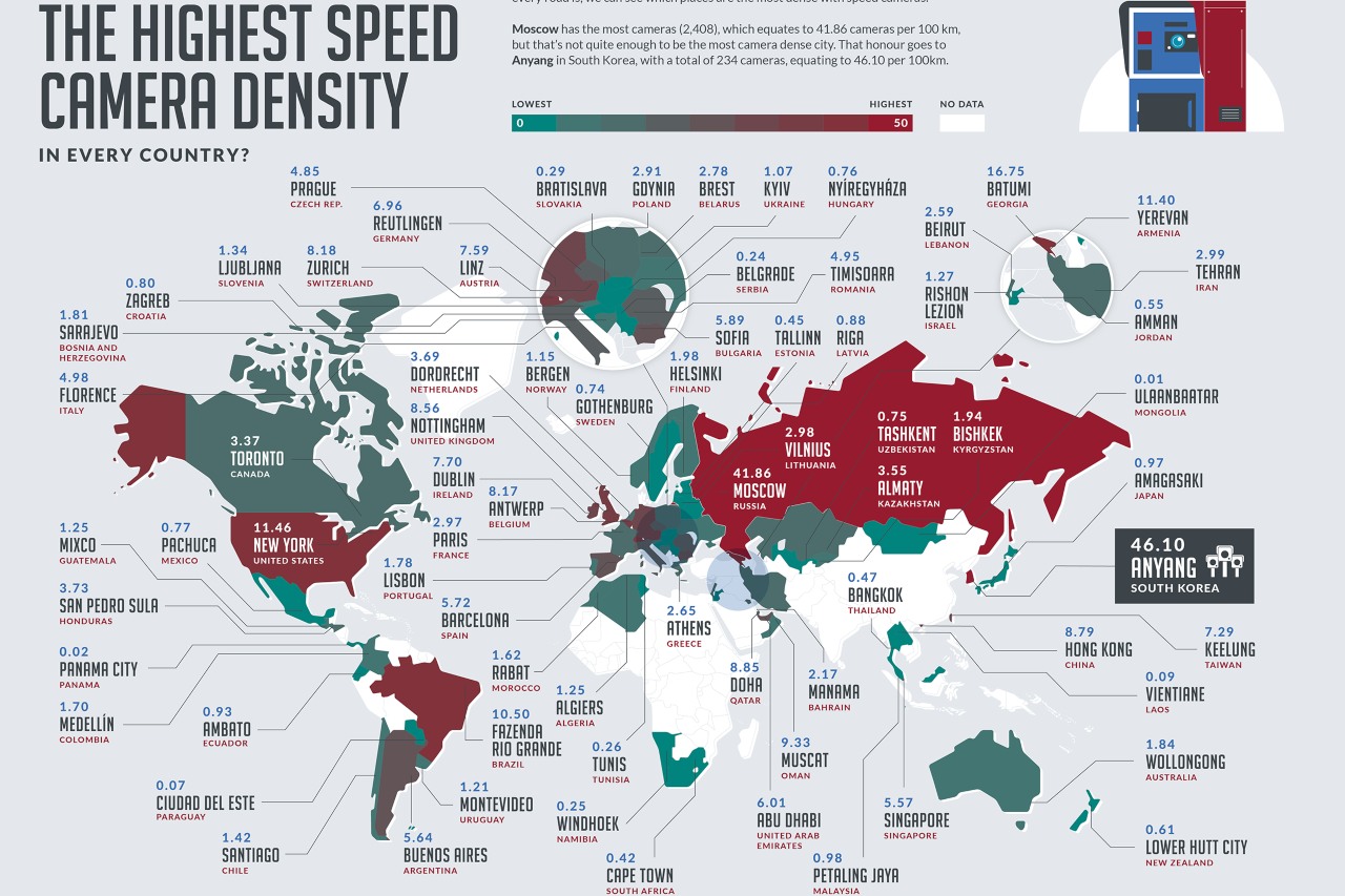 Ciudades con mas radares de velocidad
