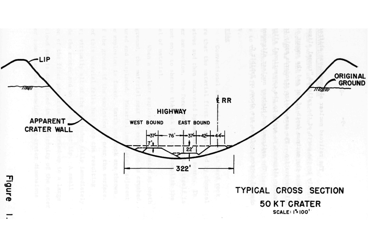 Ruta 66 con bombas nucleares seccion