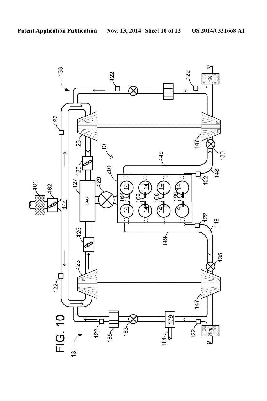 motor V8 de hidrógeno Ford